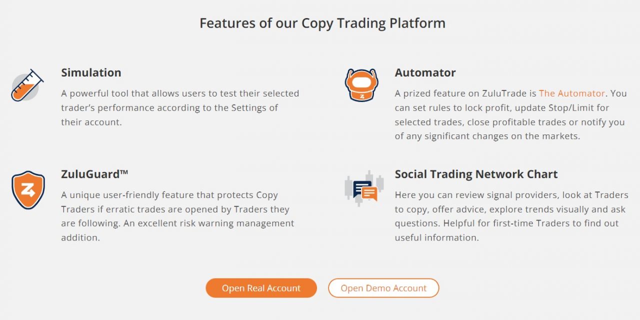 ZuluTrade.com - Copy Trading Features