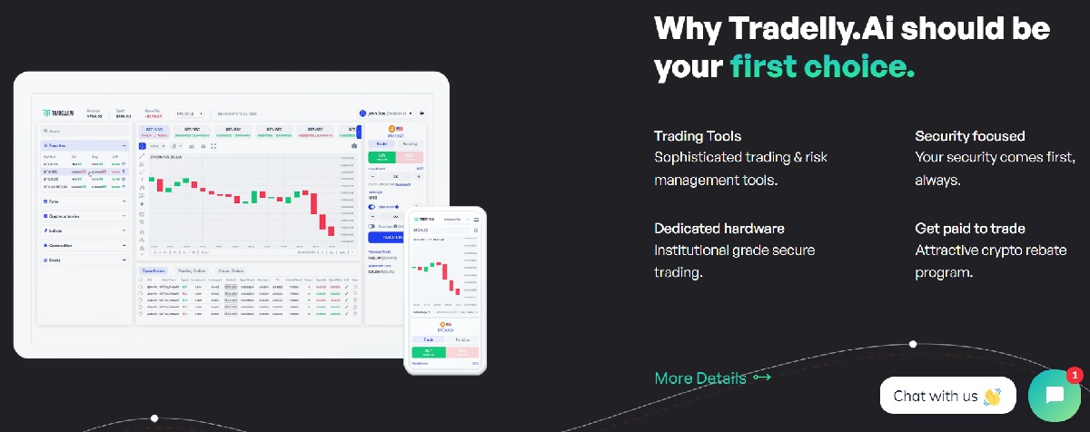 Tradelly Trading Reasons