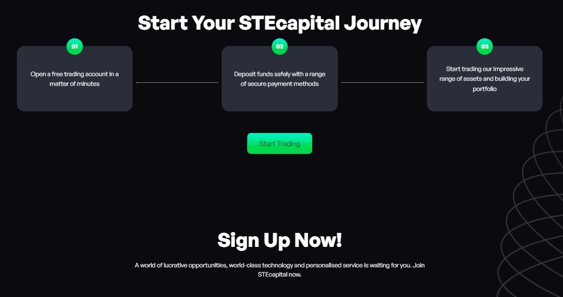 STEcapital Trading Journey