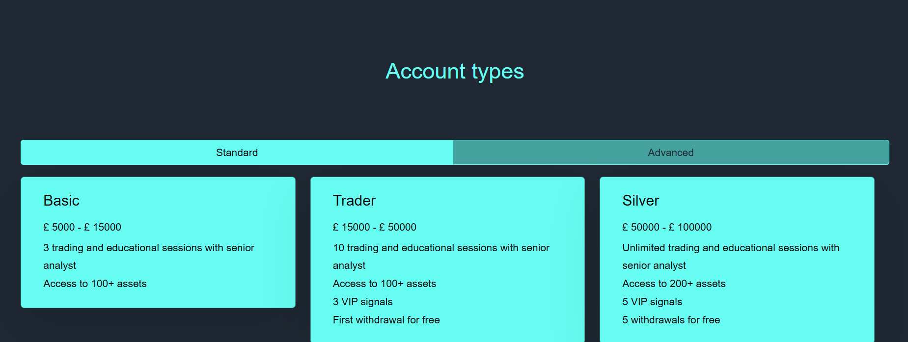 WS Group account types