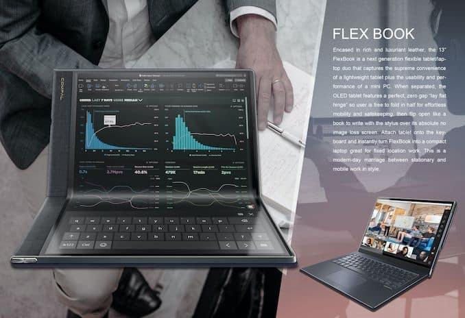 Compal Develops FlexBook: A Foldable 13-Inch PC with a Hardware Keyboard 1