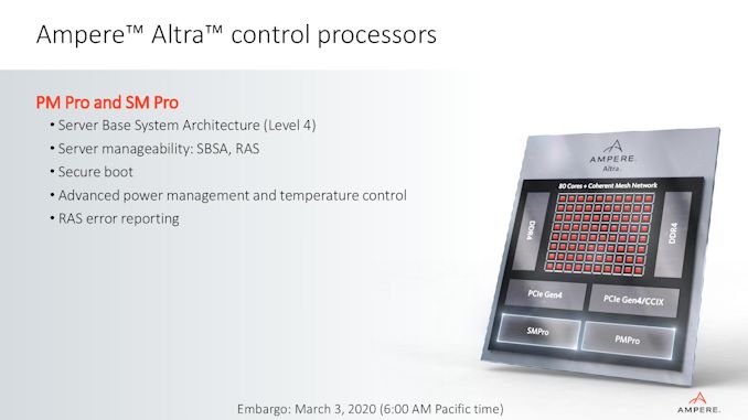 Next Generation Arm Server: Ampere’s Altra 80-core N1 SoC for Hyperscalers against Rome and Xeon 5