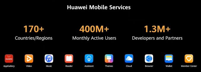 Richard Yu Press Interview: Huawei's CEO on COVID-19 and Huawei Apps 3
