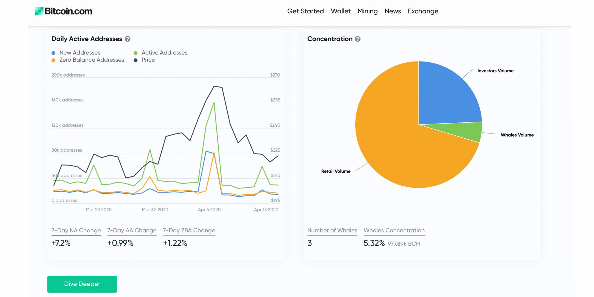 bitcoin price aggregator