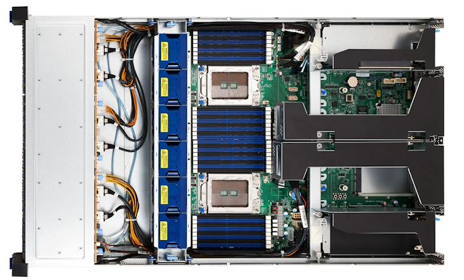 Tyan Updates Transport HX Barebones To Support AMD EPYC 7F32 CPU 2