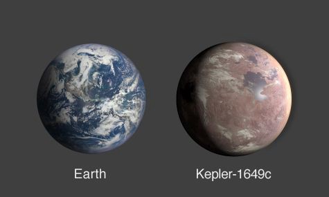 A size comparision of Earth and Kepler-1649c, which is just slightly larger.