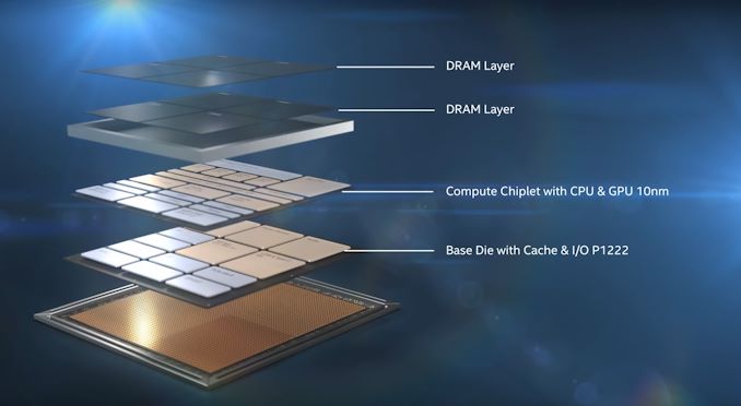 Samsung Unveils Intel-based Galaxy Book S: Intel’s Lakefield Inbound 1
