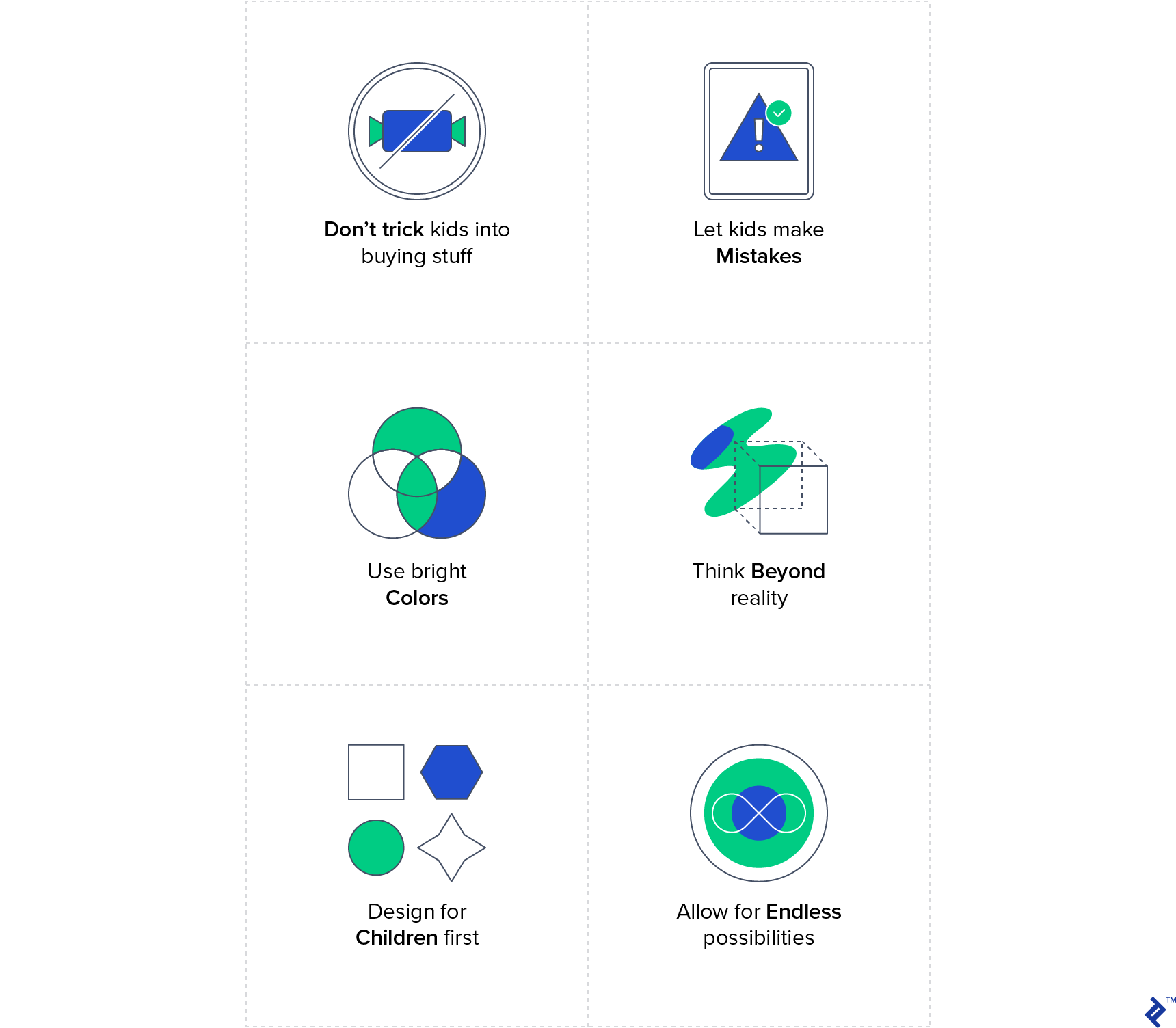 Designing interactive apps for kids