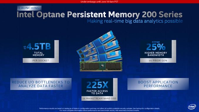 Intel Launches Cooper Lake: 3rd Generation Xeon Scalable for 4P/8P Servers 3