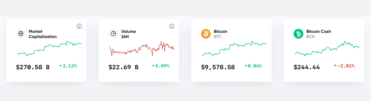 epic prime crypto price