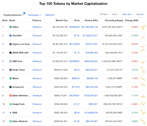 coin-market-cap