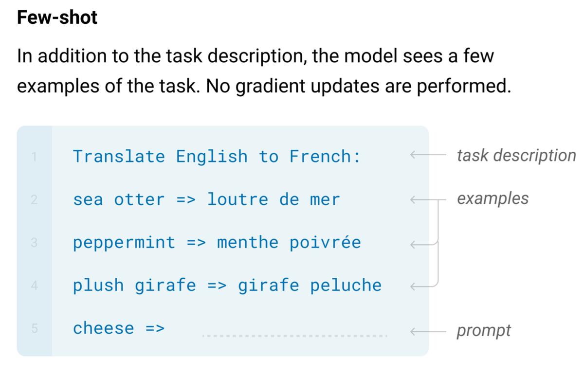 openai-gpt-3-few-shot-explanation.png