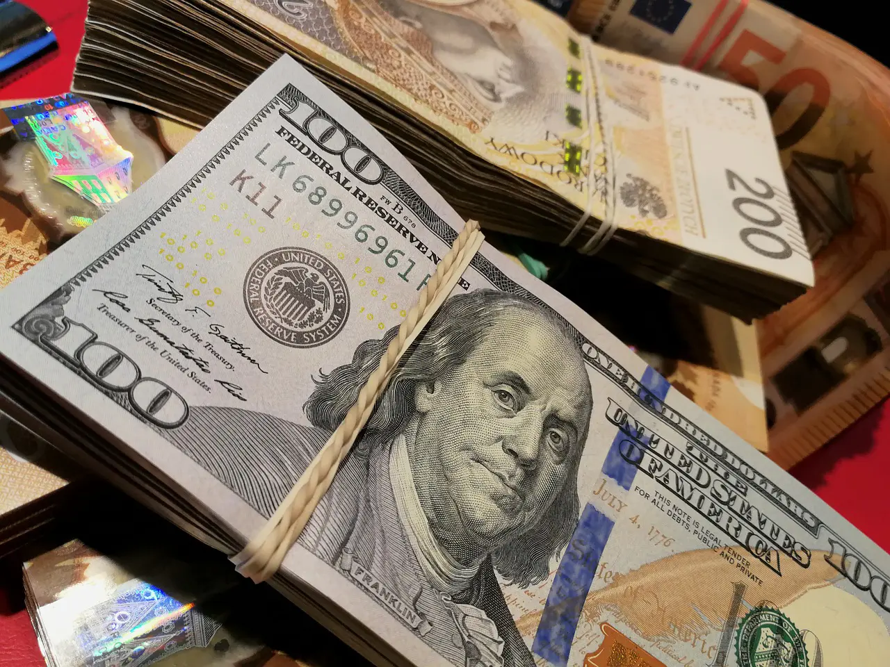 Forex