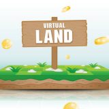 What Is NFT Virtual Land And How Do You Invest In It?