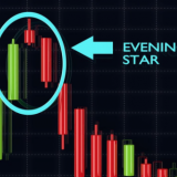 Evening Star Chart