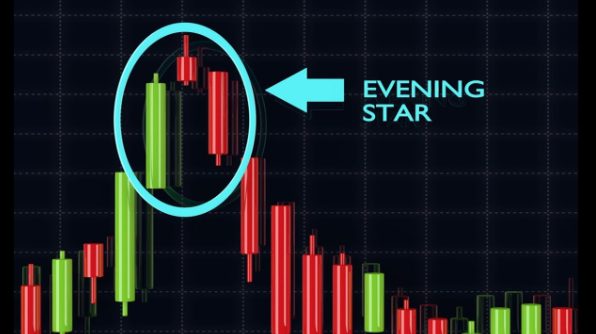 Evening Star Chart