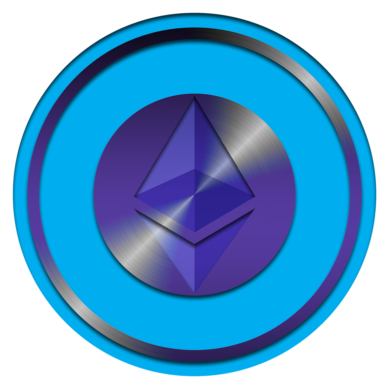 Ethereum / CAD