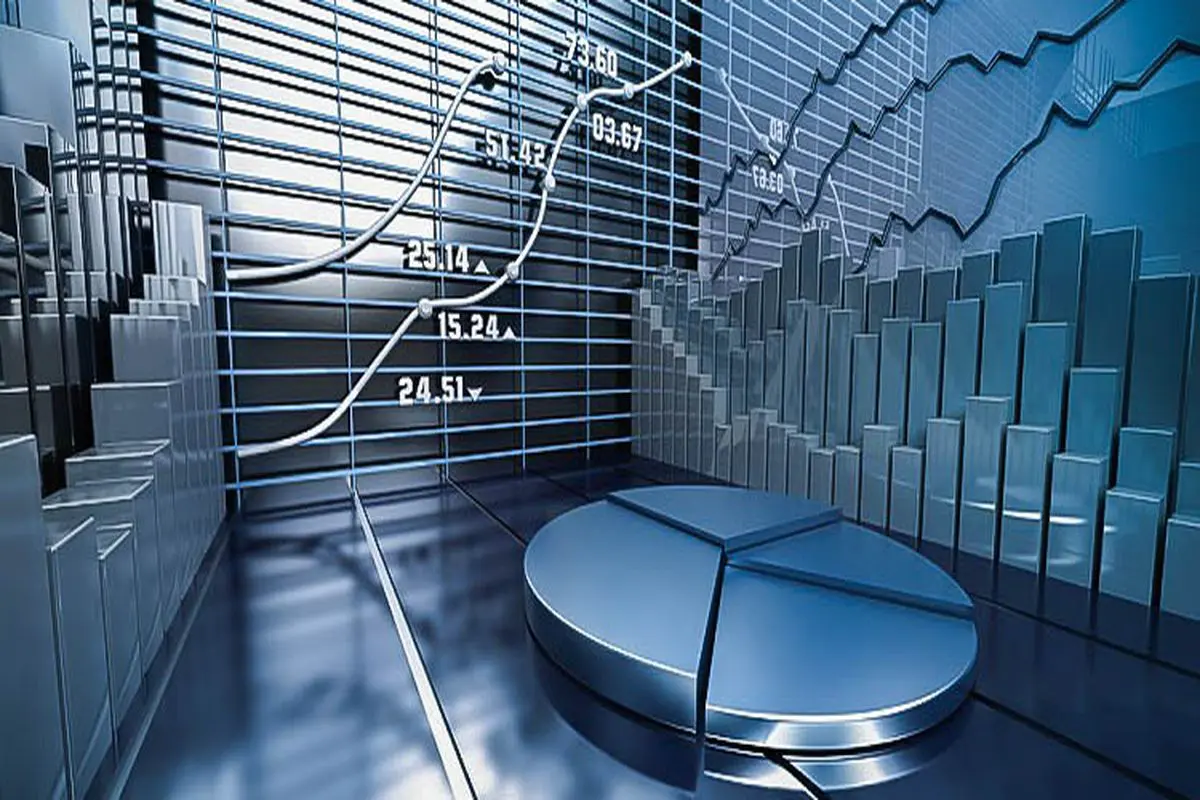 Expanding The Capital Means For Your Business 