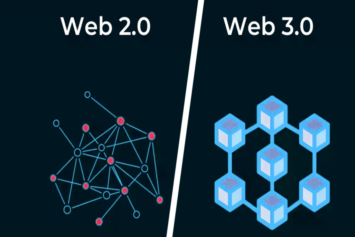 Importance Of Web3 In Fixing Web2's Core Issues