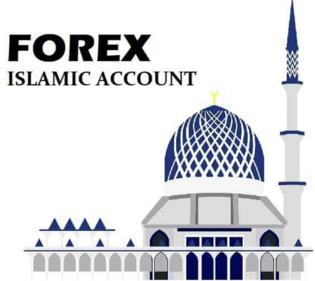 Islamic Forex