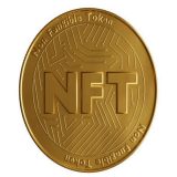 NFTs And CFDs Can Integrate To Enhance User Experience